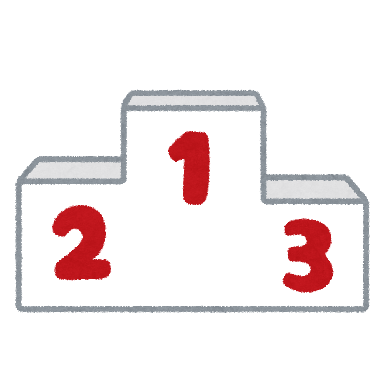 Twitchクリップランキング in Japan のサムネイル画像